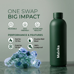 Green Custom Matt Bottle - Test